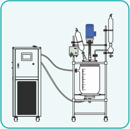 Cooperation between reactor and programmed temperature control system